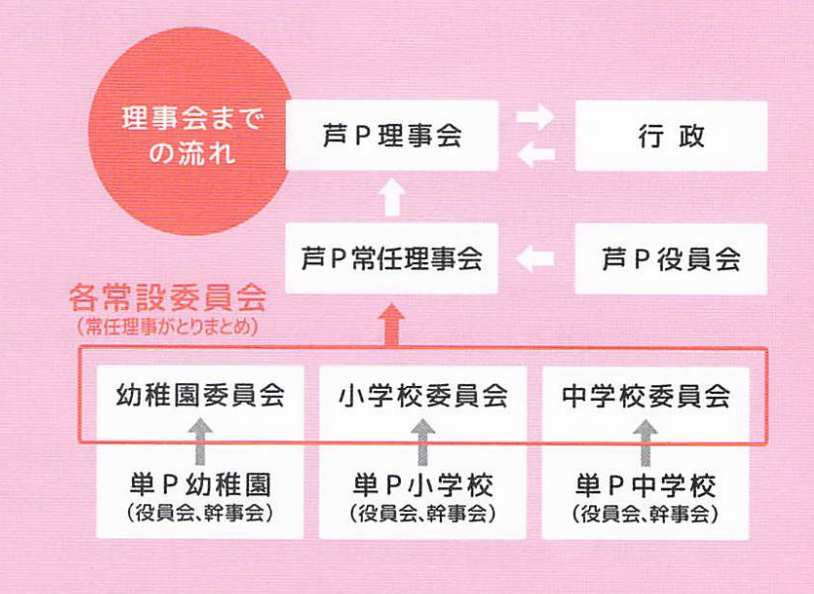 スクリーンショット 2026 01 09 0.33.59